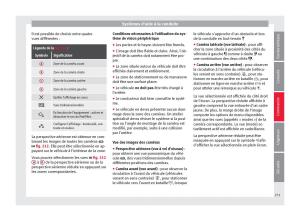 Seat-Ateca-manuel-du-proprietaire page 273 min