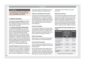 Seat-Ateca-manuel-du-proprietaire page 282 min
