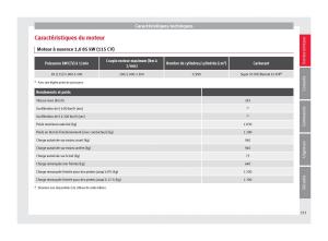 manuel-du-propriétaire--Seat-Ateca-manuel-du-proprietaire page 335 min