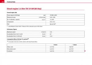 Seat-Ibiza-III-3-owners-manual page 246 min