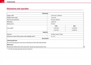 Seat-Ibiza-III-3-owners-manual page 252 min