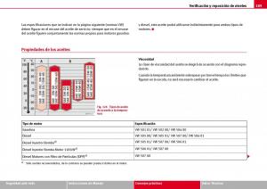 Seat-Ibiza-III-3-manual-del-propietario page 191 min