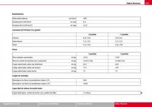 Seat-Ibiza-III-3-manual-del-propietario page 253 min