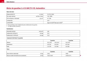 Seat-Ibiza-III-3-manual-del-propietario page 254 min