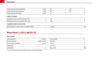 Seat-Ibiza-III-3-manual-del-propietario page 258 min