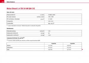 Seat-Ibiza-III-3-manual-del-propietario page 260 min