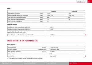 Seat-Ibiza-III-3-manual-del-propietario page 261 min