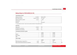 Seat-Ibiza-III-3-manuel-du-proprietaire page 259 min