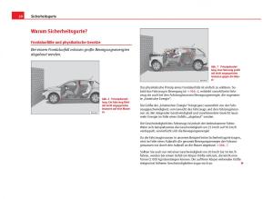 Seat-Ibiza-IV-4-Handbuch page 22 min