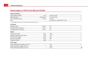 Seat-Ibiza-IV-4-owners-manual page 272 min