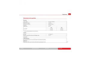 Seat-Leon-II-2-owners-manual page 295 min