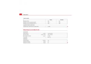 Seat-Leon-II-2-manual-del-propietario page 304 min