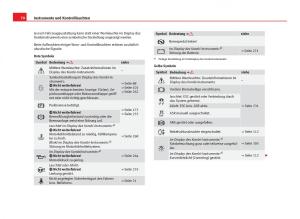 Seat-Leon-III-3-Handbuch page 72 min