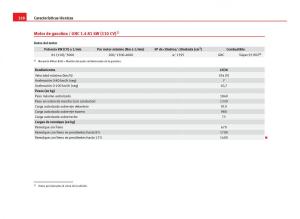 Seat-Leon-III-3-manual-del-propietario page 330 min