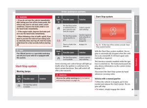 Seat-Mii-owners-manual page 117 min