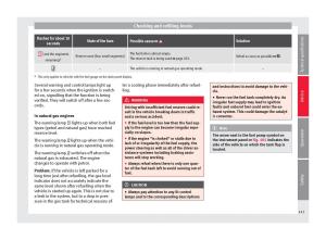 Seat-Mii-owners-manual page 143 min