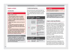 Seat-Mii-owners-manual page 152 min