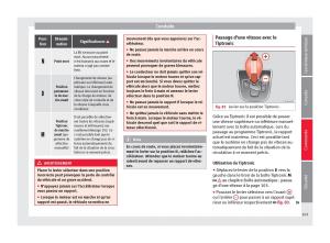 Seat-Mii-manuel-du-proprietaire page 105 min