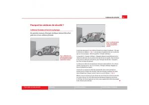 Seat-Toledo-III-3-manuel-du-proprietaire page 23 min