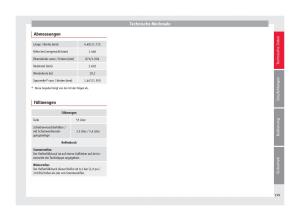 Seat-Toledo-IV-4-Handbuch page 201 min