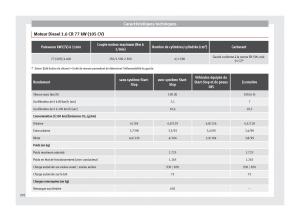 Seat-Toledo-IV-4-manuel-du-proprietaire page 204 min