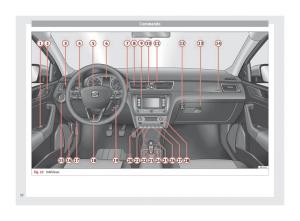 Seat-Toledo-IV-4-manuel-du-proprietaire page 34 min