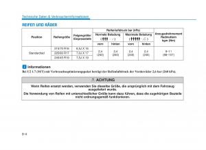 Hyundai-Tucson-III-3-Handbuch page 680 min