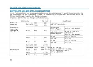 Hyundai-Tucson-III-3-Handbuch page 682 min