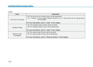 Hyundai-Tucson-III-3-owners-manual page 176 min
