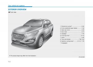 Hyundai-Tucson-III-3-owners-manual page 23 min