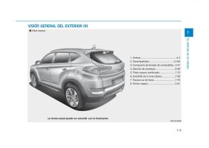 Hyundai-Tucson-III-3-manual-del-propietario page 26 min