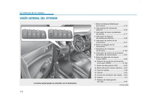 Hyundai-Tucson-III-3-manual-del-propietario page 27 min