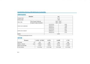 Hyundai-Tucson-III-3-manual-del-propietario page 668 min