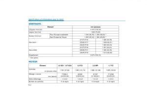 Hyundai-Tucson-III-3-manuel-du-proprietaire page 692 min