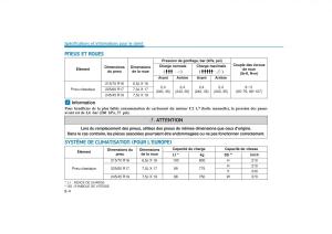 Hyundai-Tucson-III-3-manuel-du-proprietaire page 694 min