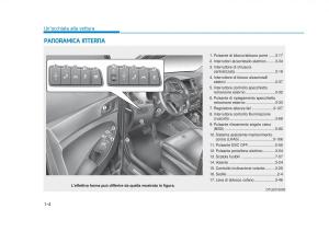 Hyundai-Tucson-III-3-manuale-del-proprietario page 27 min