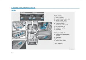 Hyundai-Tucson-III-3-manuale-del-proprietario page 36 min