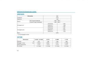 Hyundai-Tucson-III-3-manuale-del-proprietario page 681 min