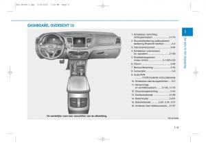Hyundai-Tucson-III-3-handleiding page 28 min