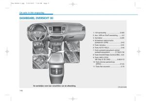 Hyundai-Tucson-III-3-handleiding page 29 min
