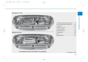 Hyundai-Tucson-III-3-handleiding page 32 min