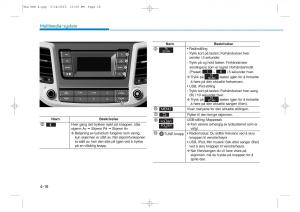 Hyundai-Tucson-III-3-bruksanvisningen page 323 min