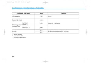 Hyundai-Tucson-III-3-instruktionsbok page 614 min