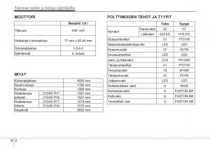 Hyundai-Veloster-omistajan-kasikirja page 294 min