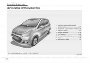 Hyundai-i10-II-2-manual-del-propietario page 14 min