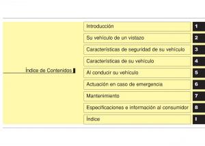 Hyundai-i10-II-2-manual-del-propietario page 5 min