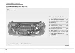 Hyundai-i10-II-2-manuale-del-proprietario page 18 min