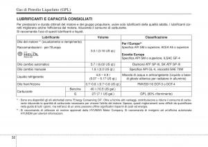 Hyundai-i10-II-2-manuale-del-proprietario page 460 min