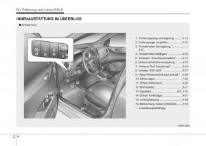 Hyundai-i10-II-2-Handbuch page 16 min