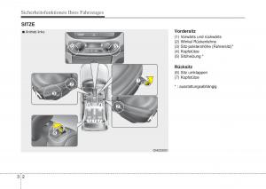 Hyundai-i10-II-2-Handbuch page 20 min